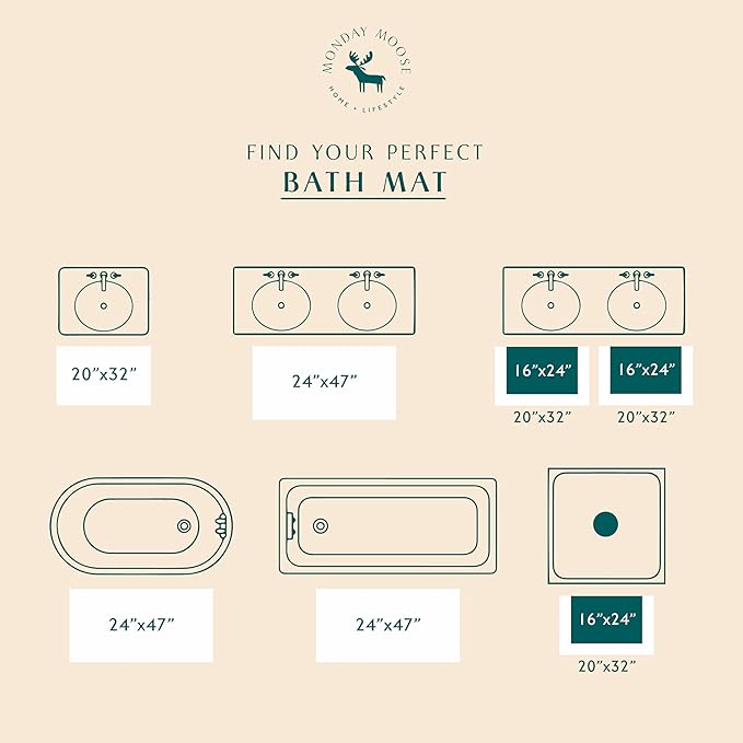 MONDAY MOOSE Bath Mat with Scalloped Wavy Ripple Design, Microfiber Absorbent Non Slip Tufted Rug for Floor, Shower or Kitchen (20x32 inch, Teal Peach)