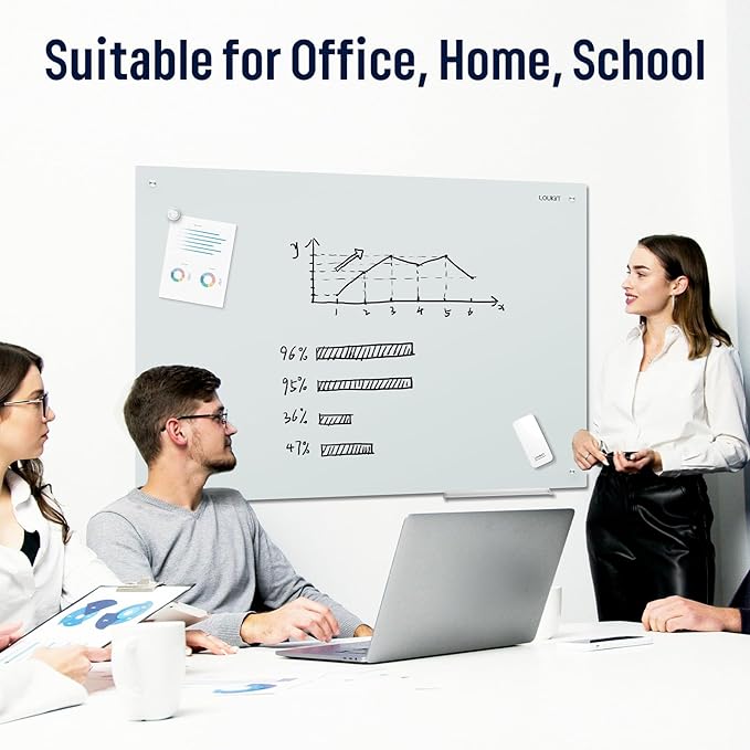 Loukin Glass Whiteboard for Wall, Magnetic Dry Erase Glass Board, Framless Surface White Board for Office, School, Dry Erase Whiteboard Set Includes Cleaner & Eraser & Marker (24" x 36")