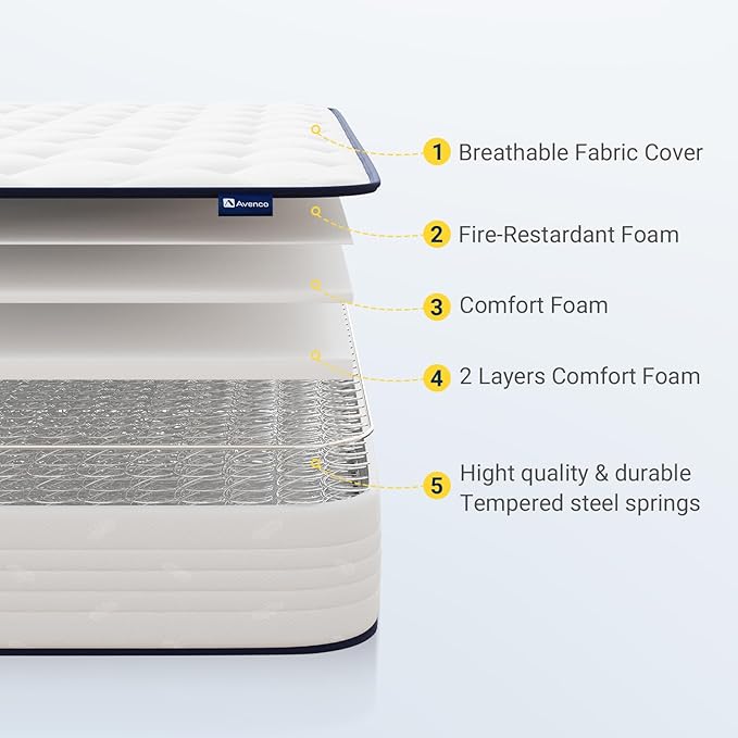 Avenco 8 Inch Full Mattress, Mattresses in a Box, Medium Soft, Breathable Fabric Cover & Adaptive Support, CertiPUR-US Certified, Full Size Mattress in Guest and Kids Bedroom