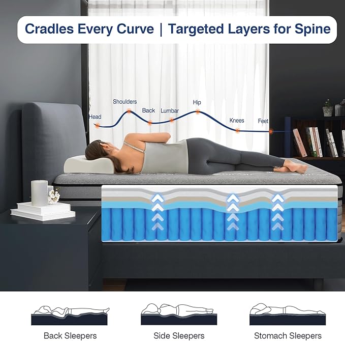 DIFAME Full Size Mattress, 11.7 Inch Firm Hybrid Full Mattress in a Box with Gel Memory Foam, Pressure & Back Pain Relief, Individually Pocket Spring, Edge Support, 100-Night Trial, CertiPUR-US