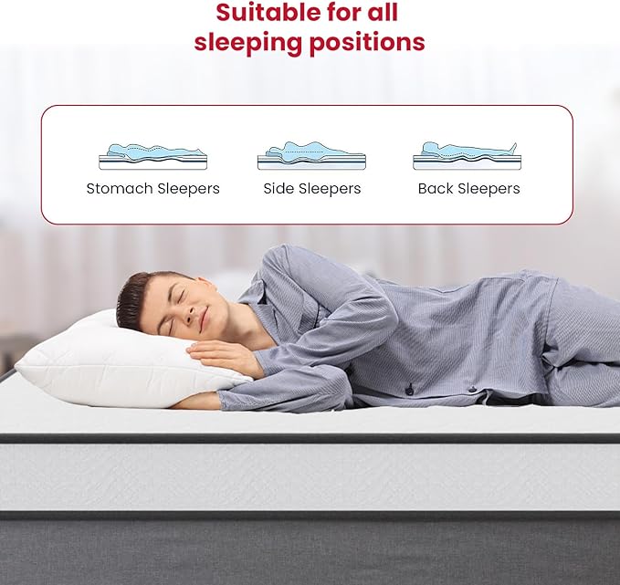 PayLessHere 8 Inch Mattress Medium Firm Spring Mattress Cool Sleep Pressure Relief King Size Mattress in a Box Fiberglass Free CertiPUR-US Certified Breathable Foams Mattress