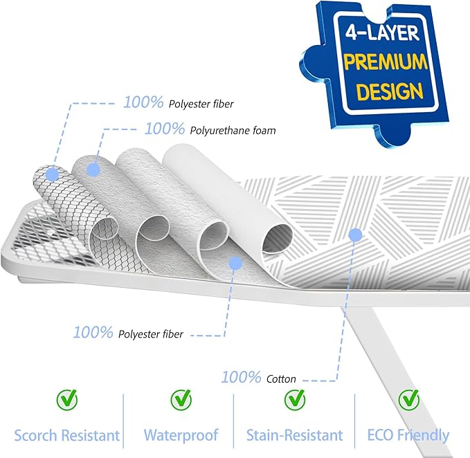 BNDX Ironing Board Cover for Working Professionals - Heat Resistant 15" X 54" Standard Size with 2" Elastic Durable Scorch Smooth, Sewing Studios Odor-Resistant Instant Installation - Grey Matter
