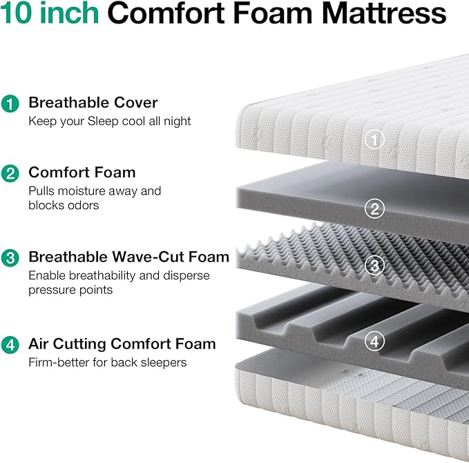Novilla 10 Inch Queen Mattress,Comfort Foam Mattresses with Air Cutting Design & Breathable Cover for Cooling Night Sleep & Pressure Relief, CertiPUR-US Certified Queen Mattress in a Box,