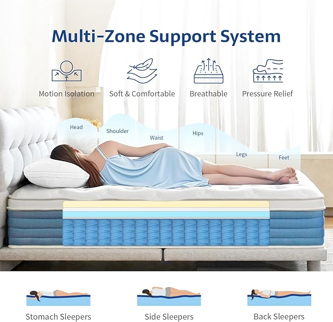 Starage Full Size Mattress | Hybrid Mattress Full 12 inch with Memory Foam | Medium Firm Feel for Motion Isolation | Edge Support Pressure Relief | Bed in a Box,CertiPUR-US Certified