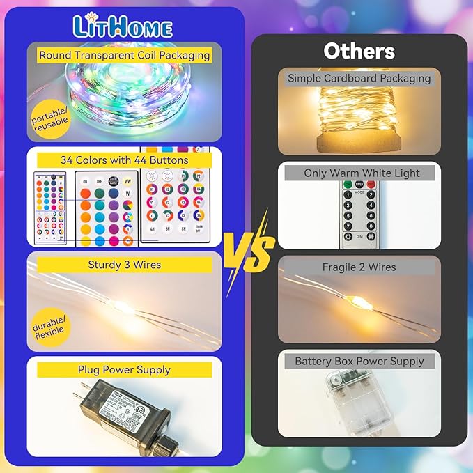 LitHome 300LED 99FT Led Fairy Lights Plug in, Color Changing Fairy Lights with Remote, 9 Modes Led String Lights Indoor Dimmable, Fairy String Lights for Girls Bedroom Dorm Classroom Christmas Decor
