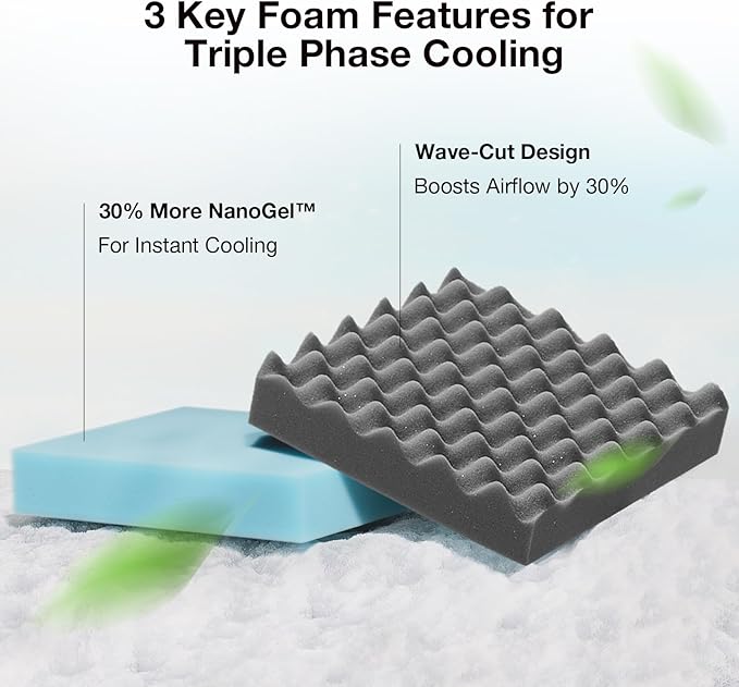 Novilla Full Size Mattress, 5 Inch Mattress Full Size Memory Foam with Gel-Infused & Airflow Wave-Cut Foam for Cool Touch & Pressure Relieving Mattresses in a Box CertiPUR-US Certified