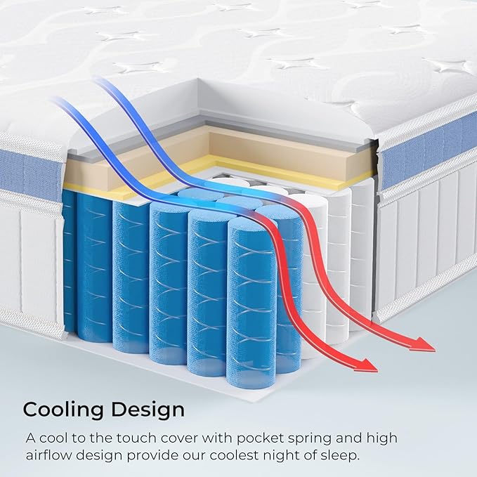 Yaak Twin Mattress 8 Inch, Hybrid Mattress in a Box Twin Size, Individual Pocket Spring Single Bed Mattress with Breathable Memory Foam, Pressure Relief, Medium Firm Twin Size Mattress 75"x39"x8"