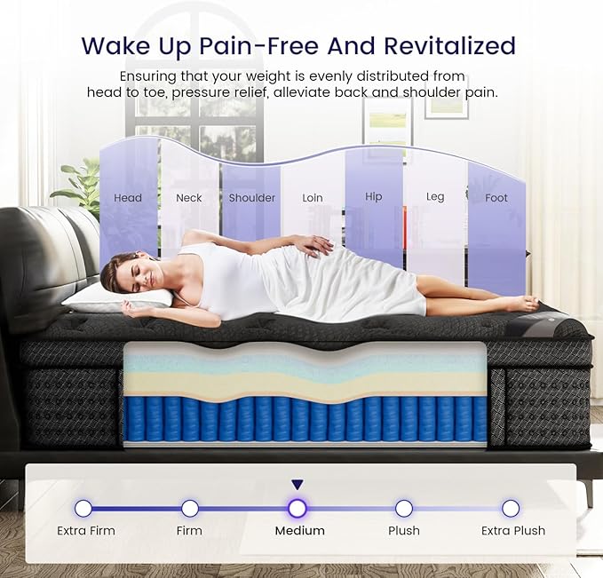 King Size Mattress, 12 Inch Deluxe Hybrid King Mattress in a Box, Medium Firm Mattresses with Gel Memory Foam & Pocket Springs, Pressure Relief, Cooling, Extra Edge Support [Upgraded Support]