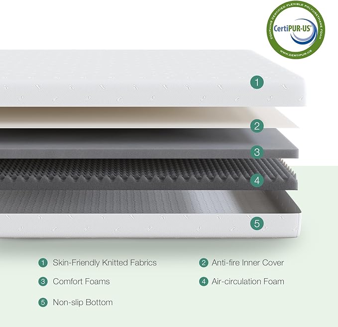 Novilla Twin Mattress, 6 Inch Twin Memory Foam Mattress for Pressure Relief & Comfort Sleep, Removable Washable Cover,CertiPUR-US Certified Mattresses in a Box，Medium Firm