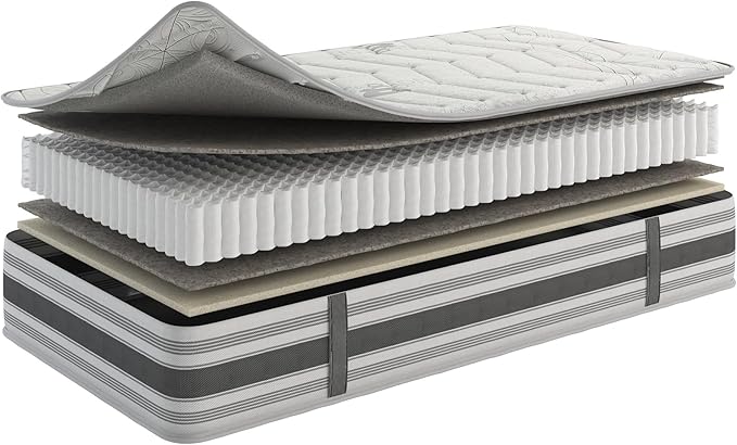 Sweet Home Stores Meditate 12" Twin Hybrid Mattress – Firm Support, Pocket Coils, Fiberglass-Free, CertiPUR-US® Certified, Reduced Heat Build Up, Antistatic Cover, Made in USA, Bed in a Box