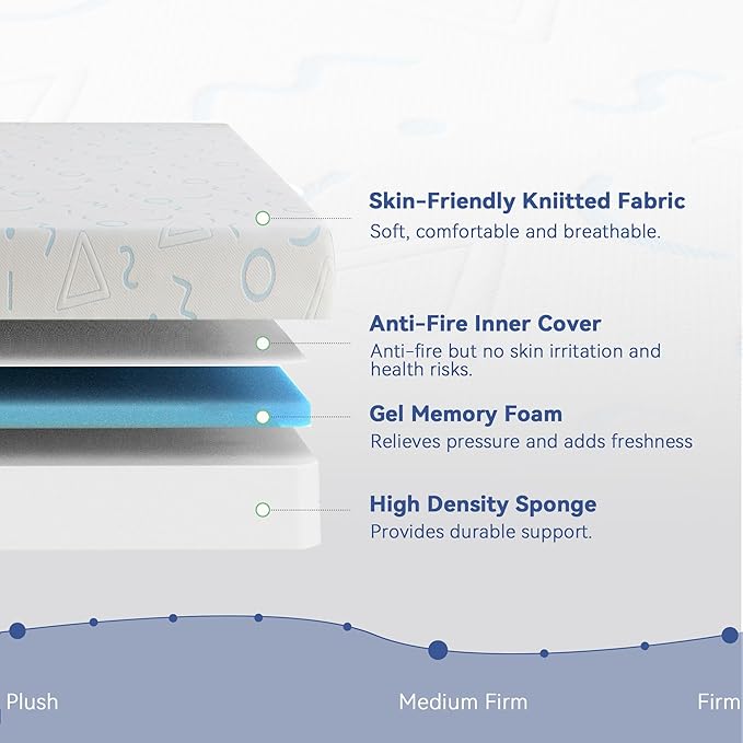 Twin Mattress 6 Inch for Kids, Gel Memory Foam Mattress for Cool Sleep, Medium Firm for Pressure Relief, Fiberglass-Free, Removable Washable Cover, Mattresses in a Box