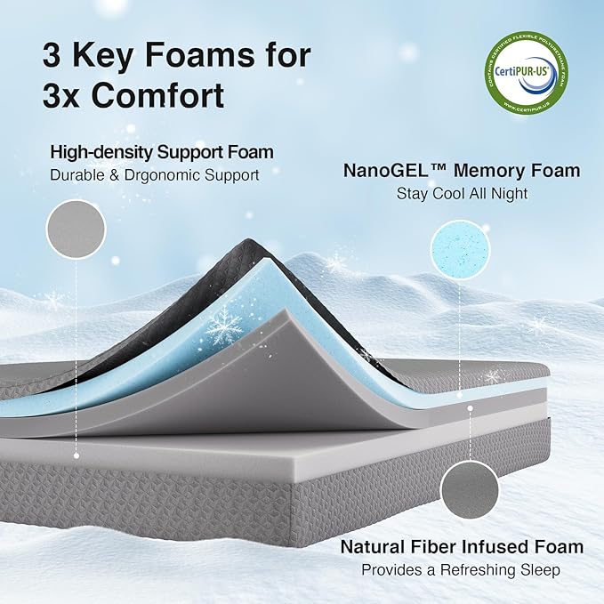 Novilla King Mattress, 10 Inch Gel Memory Foam Mattress King Size with Thermally Balanced Foam Core, Foam Mattresses for Cool Night Sleep & Pressure Relief, Enhanced Support & Breathability