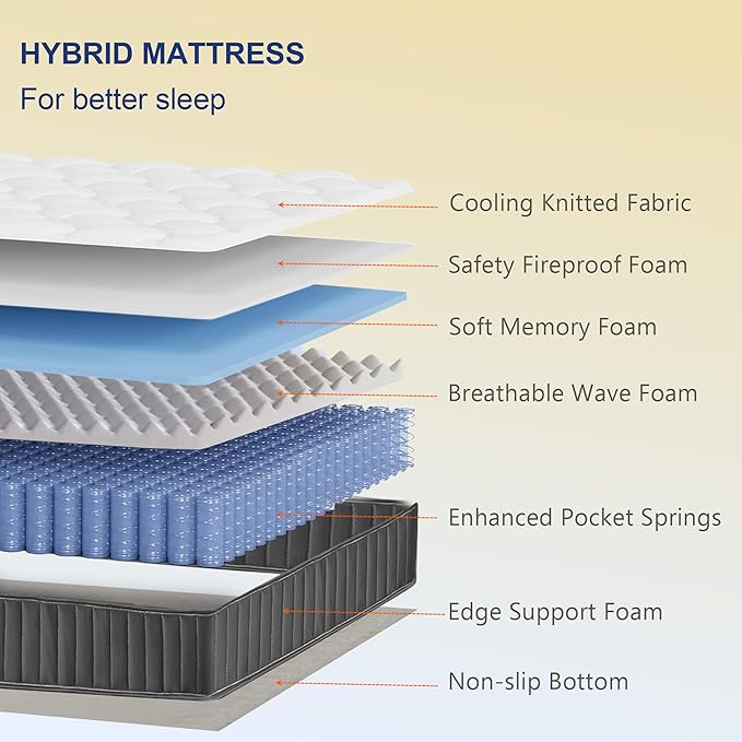 12 Inch Full Mattress Hybrid Innerspring and Plush Memory Mattress in a Box,Medium Soft Feel,Motion Isolation & Pressure Relief,Cooling Bed Mattress for Bed Frames,CertiPUR-US Certified (Twin)