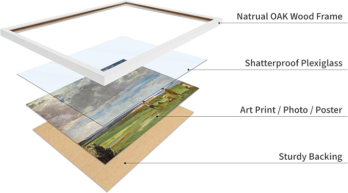 Poster Master Vintage Lady Astor Playing Golf at North Berwick Painting Poster - Retro Golf Course Print - Golf Art - Sports Art - Landscape Art - Office or Living Room Decor, 8x10 White Framed