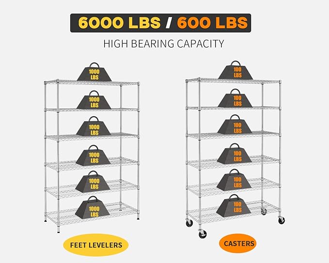 BestOffice 18x48x72 Storage Shelves Commercial Heavy Duty Metal Shelves Garage Organizer Wire Rack Shelving Storage Unit Shelf Adjustable Utility 6000 LBS Capacity,Chrome