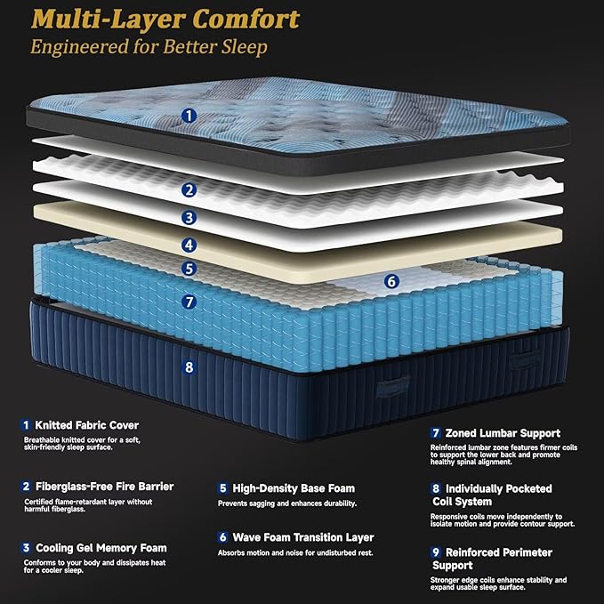 King Mattress 14 Inch, 2025 Hybrid King Size Mattress in a Box, Upgrade Durable Individual Pocket Springs, Medium Firm Lumber Support Pressure Pain Relief, Breathable Comfort, CertiPUR-US Certified