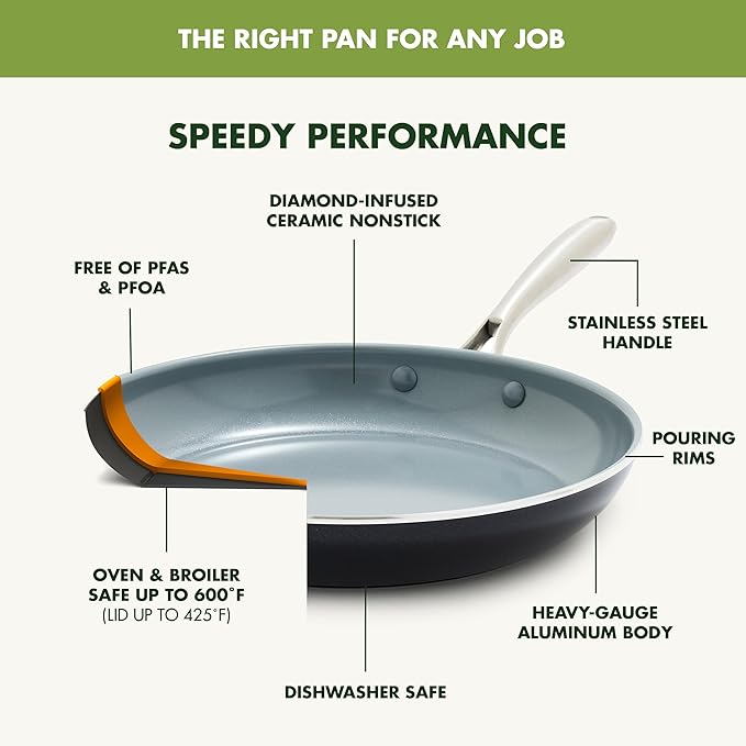 GreenPan 17 Piece Nonstick Swift Cookware Set, Ceramic PFAS-Free Pots & Pans with Lids, Dishwasher & Oven/Broiler Safe to 600F, Kitchen Cooking Set, Sauce, Saute, Stock, Griddle, Frying Pans, Gray