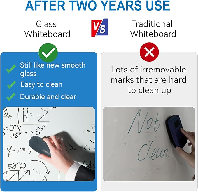 Glass Dry Erase White Board - Magnetic Glass Whiteboard 48"X36" Frameless Boards with Super Strong Magnets, Wall Mounted for Office, School and Home