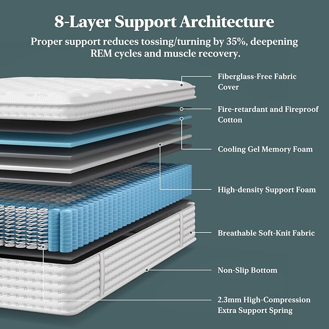 FP FLEXPEDIC Firm Queen Mattress, 12 Inch Cooling Gel Memory Foam Mattress, Breathable Hybrid Pocket Spring 7-Zone Mattress, Pressure Relief, Fiberglass-Free & CertiPUR-US, No Odor, 365 Night Trial