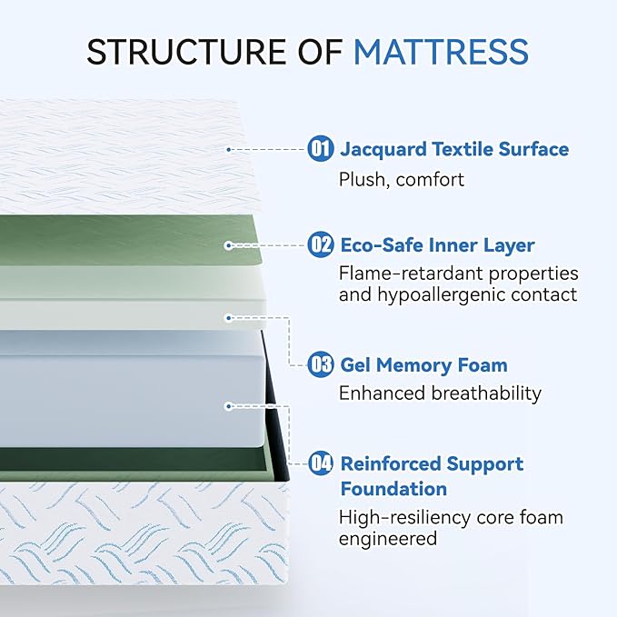 Twin Memory Foam Mattress, 10 Inch Cooling Gel Bed in a Box, Foam Mattress with Removable Cover No Fiberglass, Support Cool Night Sleep & Pressure Relief, Made in USA, White(75"*39"*10")