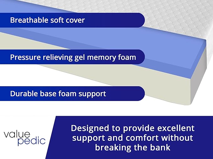 Queen Size 8-Inch Gel Memory Foam Mattress, Comfortable with Pressure Relieving Ergonomic Support, Breathable Soft Fabric Cover, Fiberglass Free, Mattress in a Box