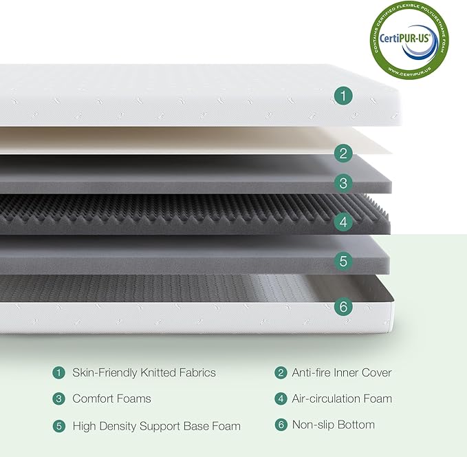 Novilla Queen Size Mattress, 8 Inch Memory Foam Mattress Queen for Pressure Relief & Comfort Sleep, Removable Washable Cover,CertiPUR-US Certified Mattresses in a Box, Medium Firm