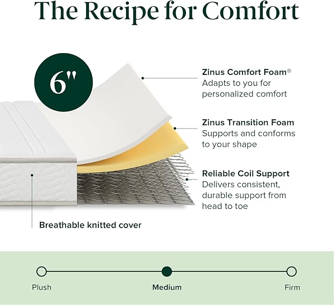 ZINUS 6 Inch Foam and Spring Hybrid Mattress, 75" x 30", Narrow, Trundle, Bunk, Day Bed, RV Compatible, Medium Firm Feel, CertiPUR-US Certified