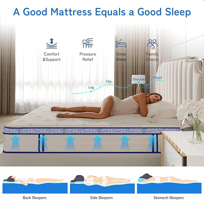 Queen Mattress, 10 Inch Hybrid Mattress in a Box, Memory Foam and Individual Pocket Springs, Medium Firm Comfort, Motion Isolation, Ideal for All Sleep Positions, CertiPUR-US Certified