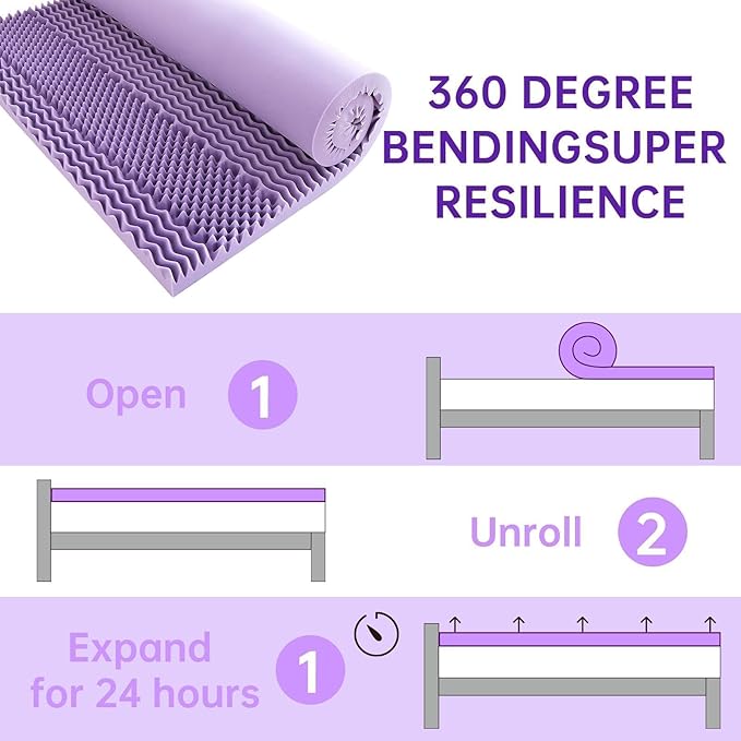 MUXHOMO 2 Inch 7-Zone Twin Mattress Topper, Egg Crate Foam Mattress Topper Twin Size for Back Pain, Lavender Cooling Gel Infused Bed Pad, CertiPUR-US and Oeko-TEX Certification (38"×75")