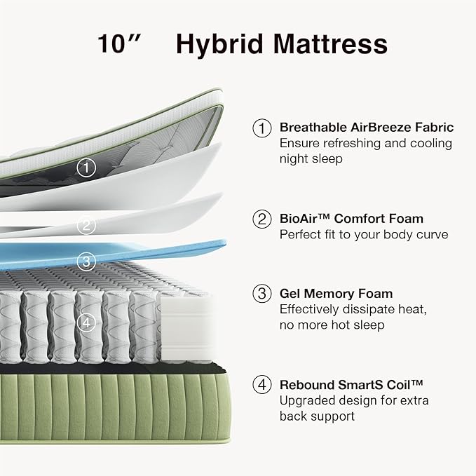 Novilla Twin Mattress for Kids, Twin Hybrid Mattress 10 Inch in a Box with Individual Pocketed Springs & Gel Memory Foam for Body Support & Back Pain Relief & Cool Night Sleep, CertiPUR-US Certified