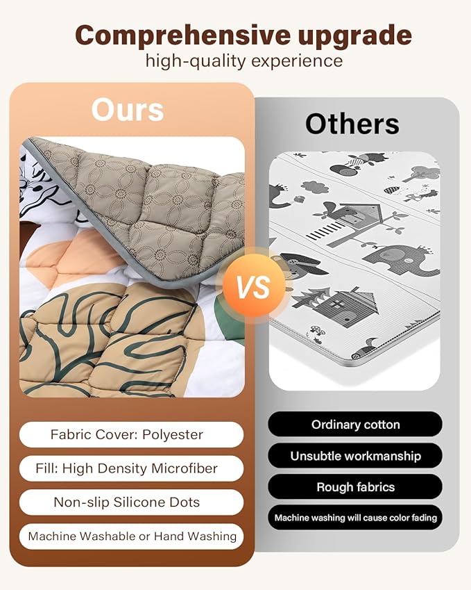 Baby Play Mat, 50x50 Playpen Mat Perfect for Use Baby Playpen, Foldable Baby Foam Playmat for Floor, Portable Activity PlayMats for Baby, Infants and Toddlers