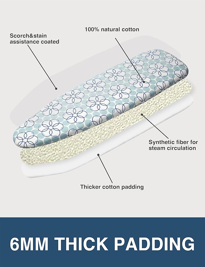 Extra Wide Ironing Board Cover and Pad,18X49 Reflective Silicone Ironing Board Cover,Resist Scorching and Staining,4 Fasteners,Elastic Edges,Large Protective Scorch Mesh Cloth