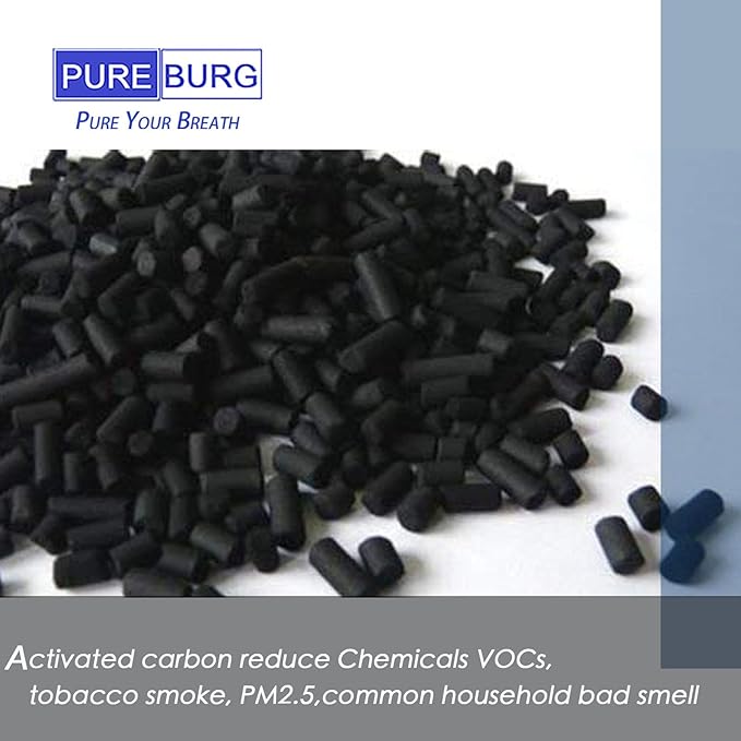 PUREBURG 83543 Replacement Compatible with Perfect Fry Fryers 2FK001 2FR00801 Fits PFC57 PFA570 PFA720, Fry Air Filter Clean Odor VOCs
