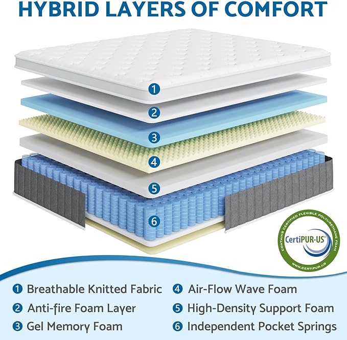 King Mattress, 10 Inch Hybrid Mattresses with Pocket Springs, Medium Firm King Size Mattress in a Box, Upgraded Support