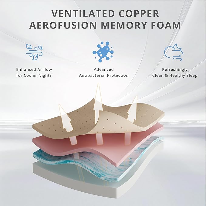 14 Inch Twin XL Mattress in a Box, Copper Memory Foam Mattress with Cooling Cover, Medium Firm for Pressure Relief, Fiberglass-Free, CertiPUR-US Certified, Foam Made in USA, 38"x80"x14"