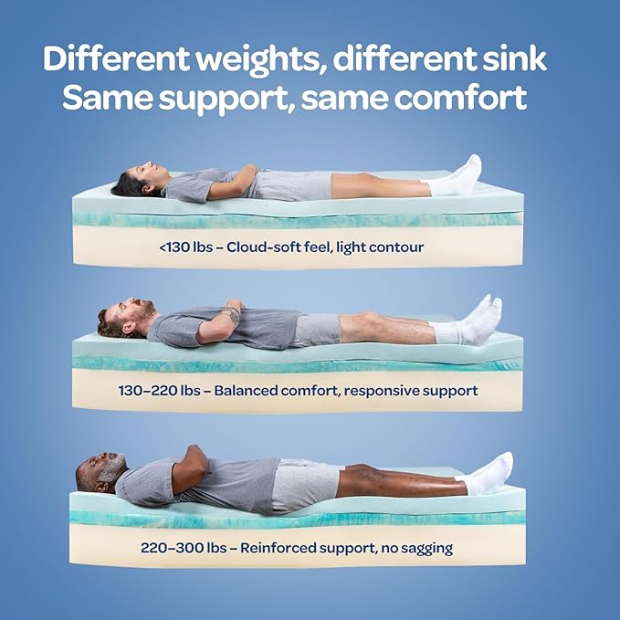 OhGeni 12 Inch King Size Mattress, Cooling Gel Memory Foam Bed Mattresses in a Box, Cool Touch Surface, Medium Feel, Ergonomic Support & Pressure Relief, CertiPUR-US Certified Foam, Designed in USA