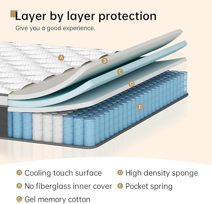 King Size Mattress,14 Inch Hybrid Mattress in a Box with Gel Memory Foam and Pocket Spring for Pressure Relief & Zoned Support, Soft and Comfort Sleep, Medium Firm King Matress, CertiPUR-US