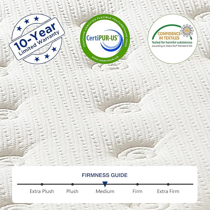 Full Size 8" Hybrid Mattress with Gel Memory Foam - Medium Firm Comfort Fit All Bed Frames - CertiPUR-US