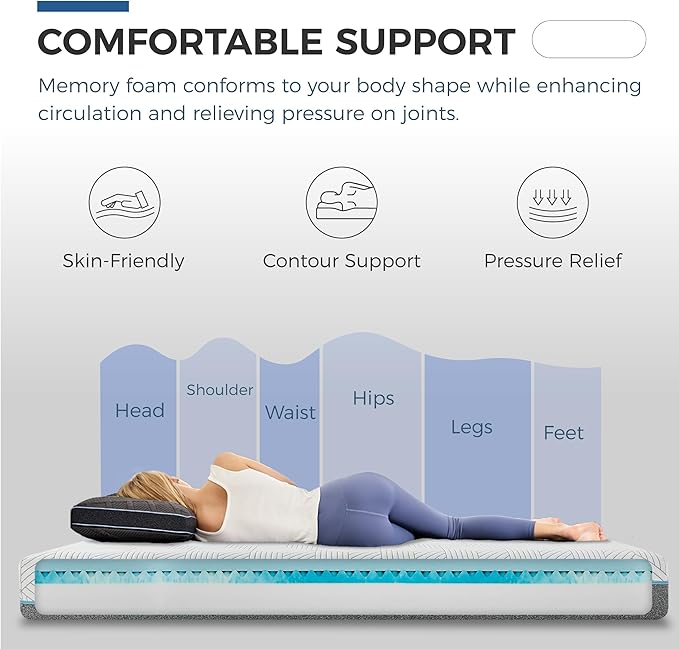 FATHOM Medium Queen Mattress 10 Inch Memory Foam Mattress Queen Size Bed in a Box for Back Pain Relief and Cool Sleep with Gel Foam and Removeable Fiberglass Free Cover, CertiPUR-US Certified