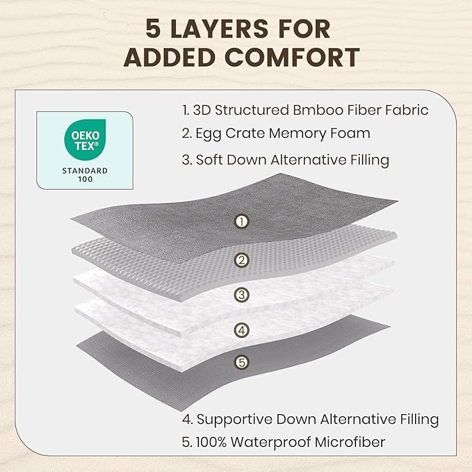 QUIETSEA Reversible Twin XL Mattress Topper Egg Crate Memory Foam Mattress Topper, Bamboo Viscose Mattress Pad Twin XL, Noiseless Waterproof Mattress Cover with Deep Pocket up to 21"(39" x 80", Grey)