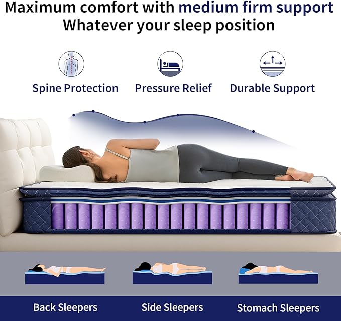 Queen Mattress 12 Inch, Hybrid Mattress in a Box, Soft & Comfortable Medium Firm, Motion Isolation, Pressure Relief, CertiPUR-US Certified (80"*60"*12")