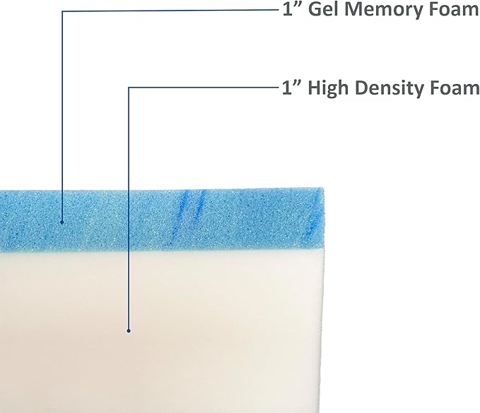 FoamRush 3-Inch Bunk (48" x 75") Gel Memory Foam RV Mattress Replacement with Cotton Cover, Medium Firm, Comfort, Pressure Relief Support, Made in USA, Travel Camper Trailer Truck
