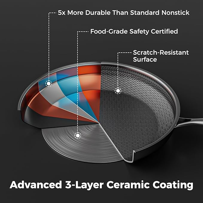 Non Stick Frying Pans,Hybrid Nonstick 12 Inch Frying Pan,Stay-Cool Handle,PFAS PFOA PTFE Free,Dishwasher-Friendly,Nonstick Frying Pan,Oven-Safe,Works on Ceramic and Gas Cooktops