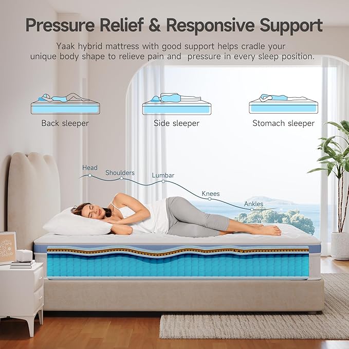Queen Mattress 10 Inch, Hybrid Mattress Plush in a Box,Individual Pocket Spring Queen Size Bed with Breathable Memory Foam, Pressure Relief, Medium Firm Back Support for Adults