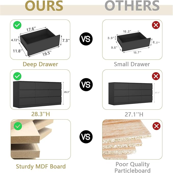 Black Dresser for Bedroom, Modern Long 9 Drawer Dresser with Deep Drawer, Wide Wood Storage Chest of Drawer for Living Room