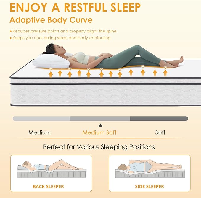 PayLessHere 10 Inch Innerspring Full Mattress Medium Firm Hybrid Mattress with Removable Cover CertiPUR-US Certified Bed-in-a-Box Pressure Relief Foam Mattress,White