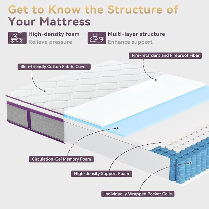 Twin Size Mattress, 10 Inch Hybrid Mattress with Pocket Spring,Cool Gel Memory Foam Mattresses in a Box,Medium Firm Twin Mattress for Pressure Relief,Fiberglass Free,CertiPUR-US Certified