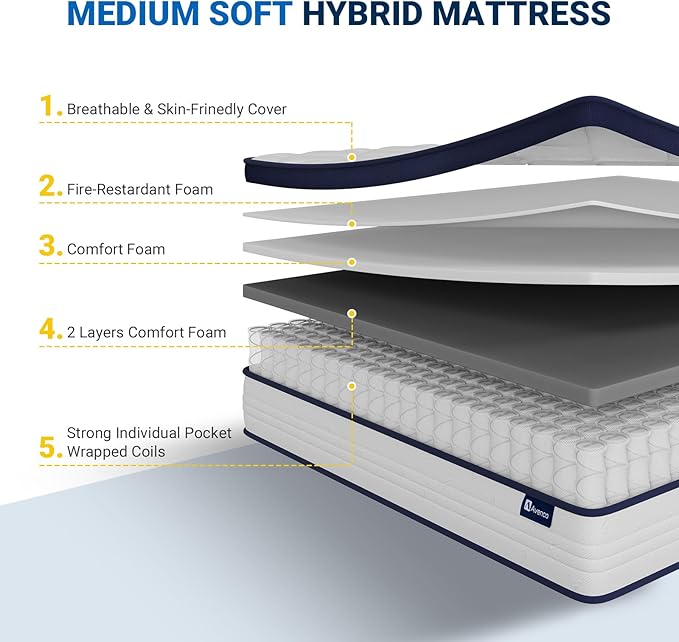Avenco King Mattress, 12 Inch King Mattresses in a Box, Hybrid King Size Mattresses with Comfort Foam and Pocket Coils for Pressure Relief & Motion Isolation