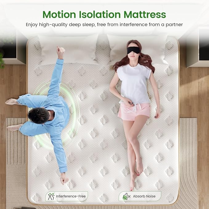 Firm Full Mattress, [Enhanced] 9.6 Inch Full Size Hybrid Mattress with Gel Memory Foam & Independent Pocket Springs, Pressure Relief, Strong Edge Support, 365-Night Trial, CertiPUR-US
