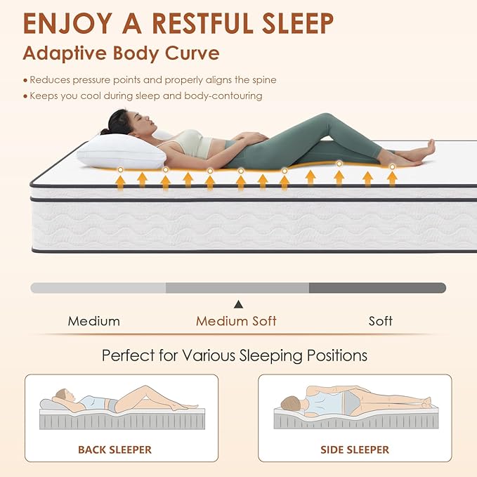 PayLessHere 10 Inch Innerspring King Mattress Medium Firm Hybrid Mattress with Removable Cover CertiPUR-US Certified Bed-in-a-Box Pressure Relief Foam Mattress,White